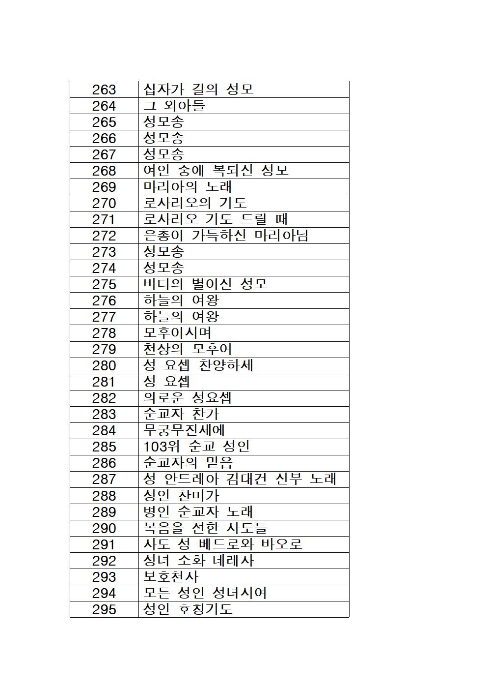 가톨릭성가 목록 (번호순)009.jpg