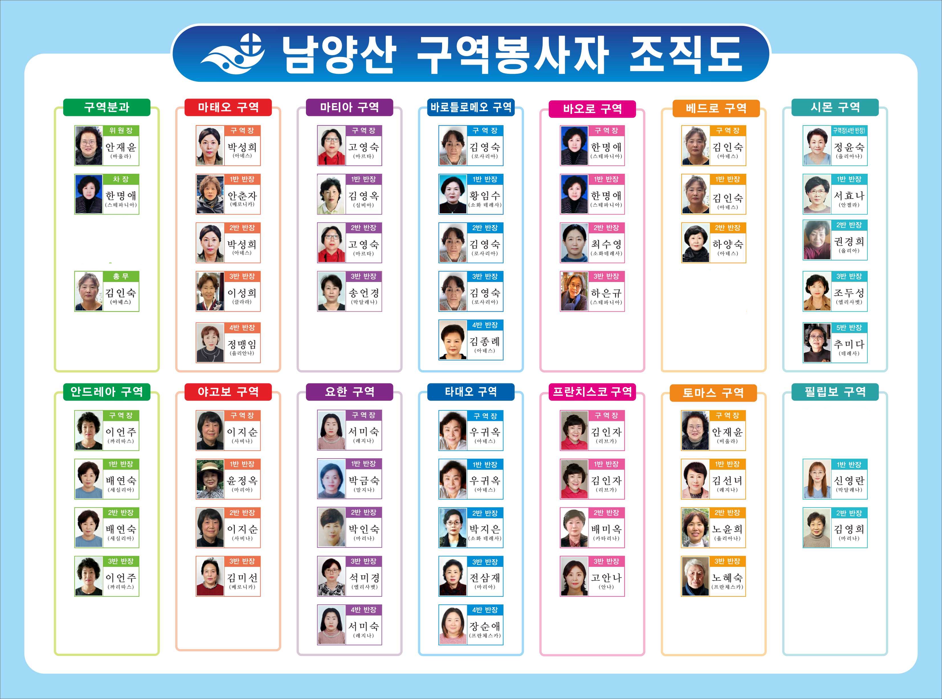 2023 구역분과.jpg