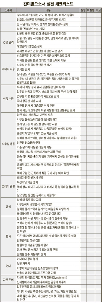 환경 실천 체크리스트.jpg