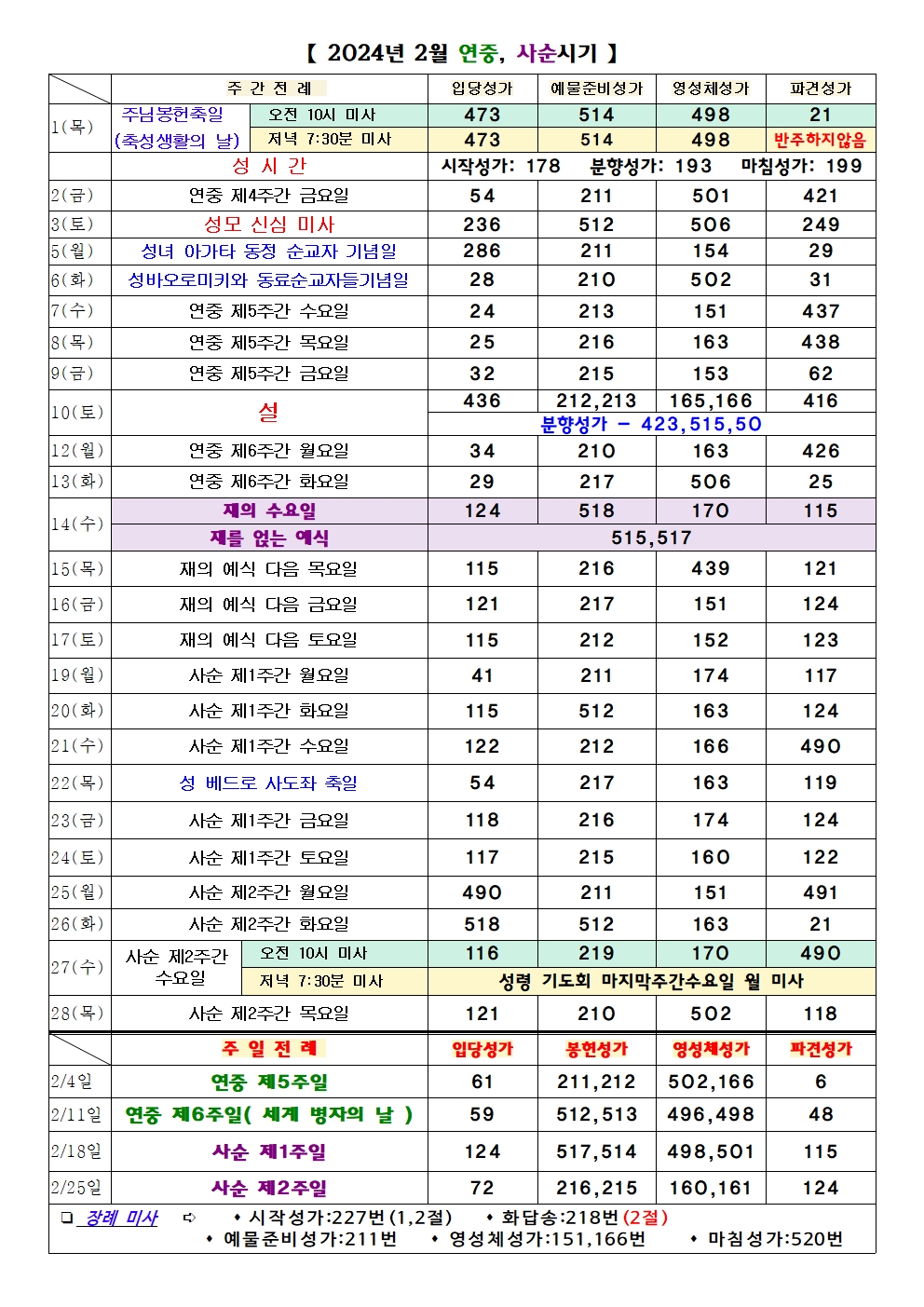 2023년 2월 성가표(수정보완판)001.jpg