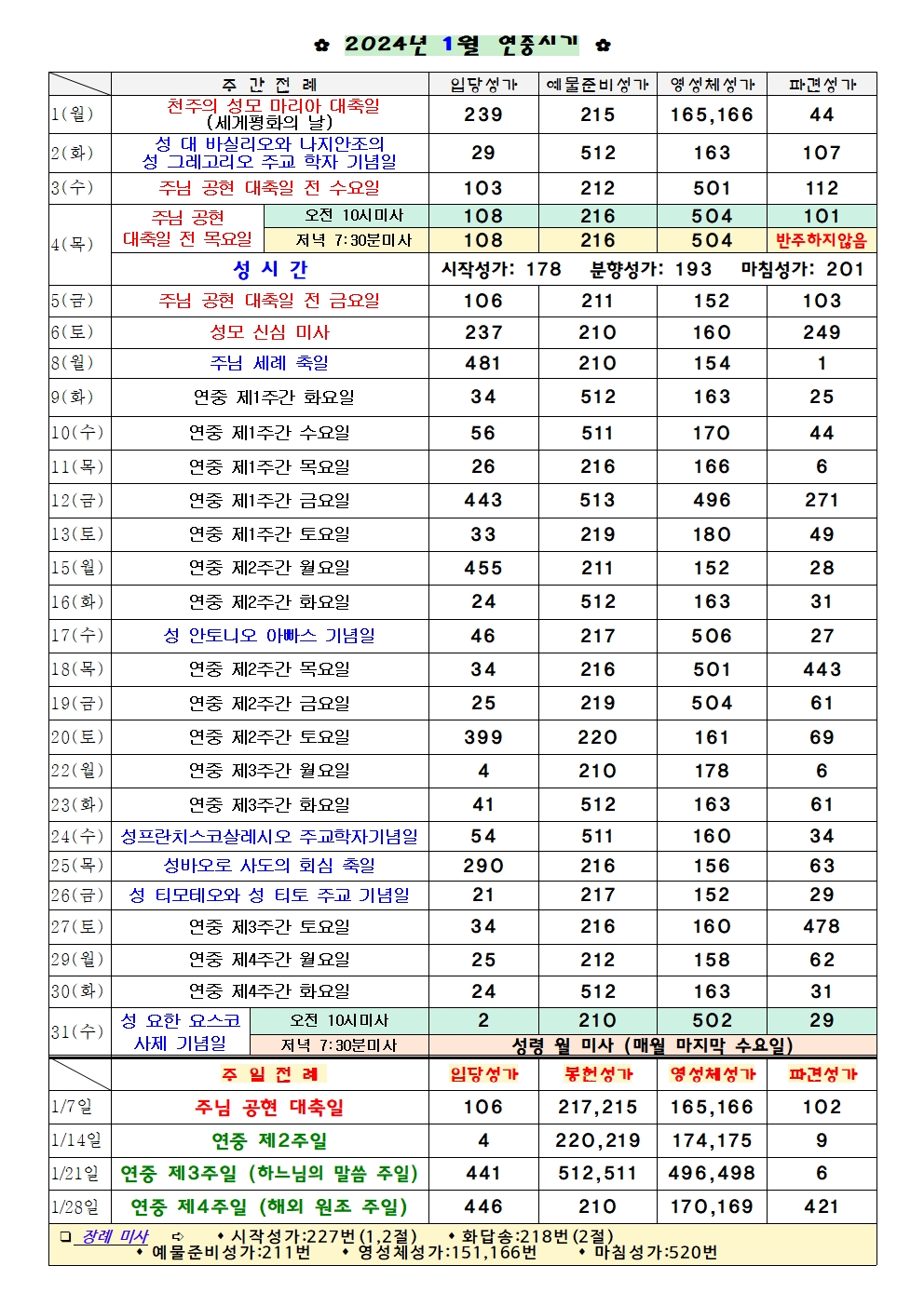 2024년 1월 성가표001.jpg