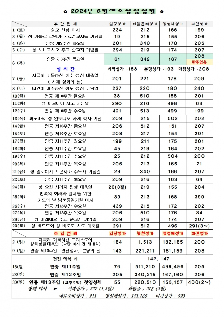 성가표 양식001.jpg