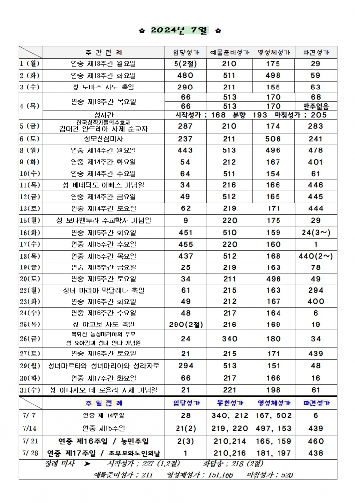 성가표  7월001.jpg