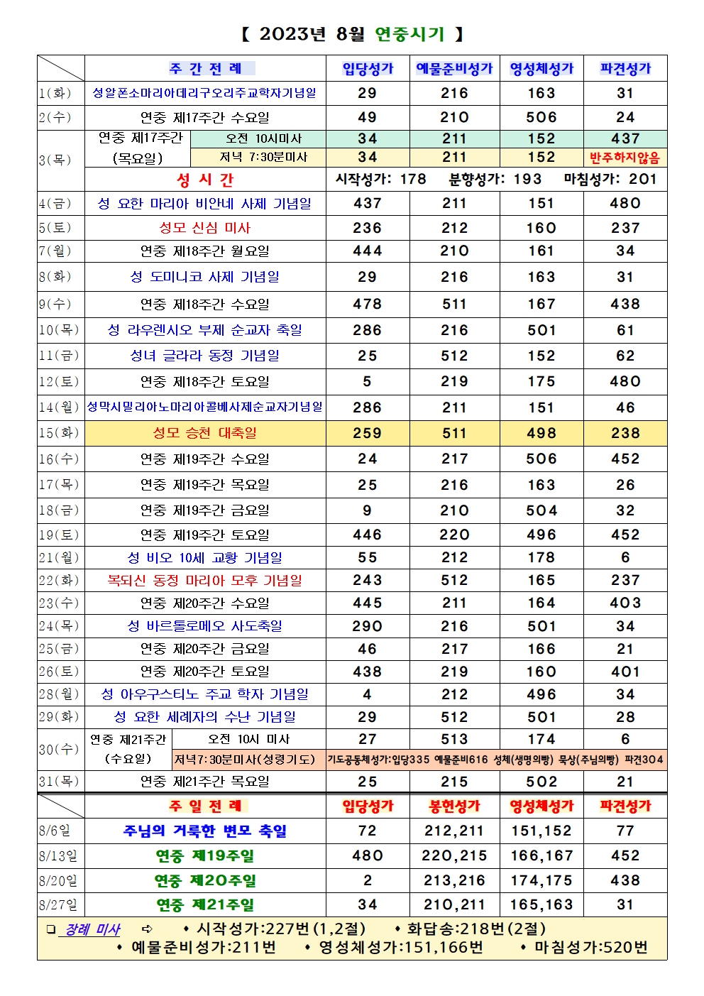 2023년 8월 성가표001.jpg