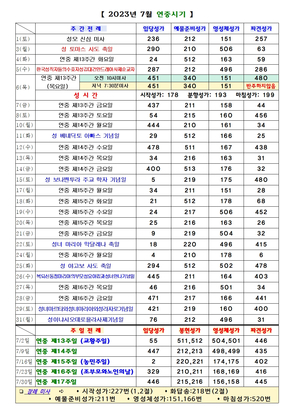2023년 7월 성가표001.jpg