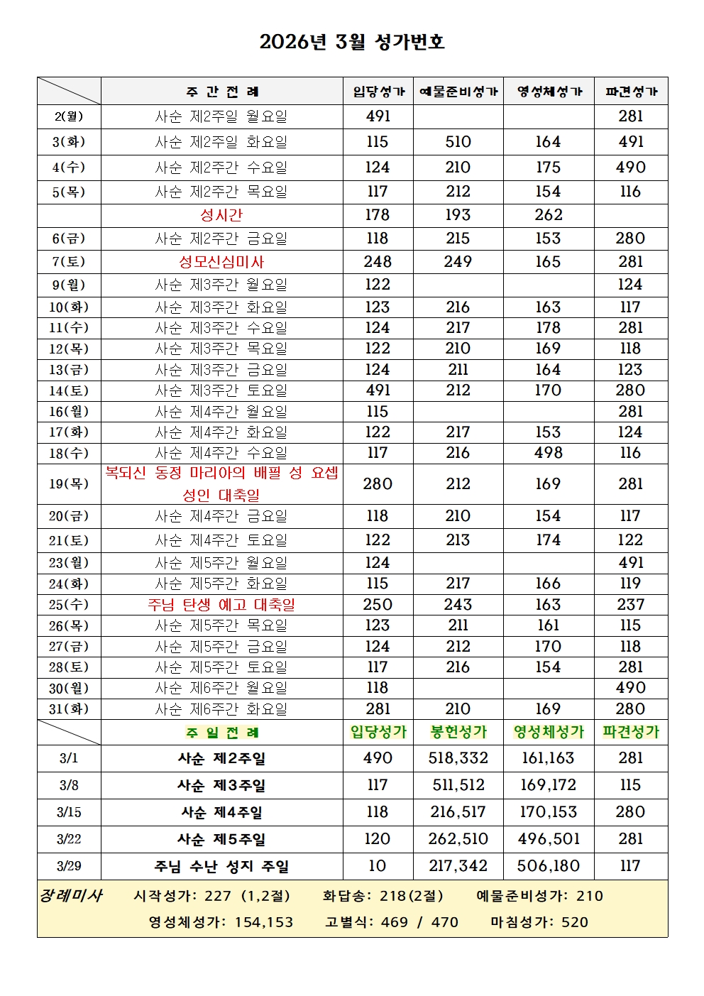 26년 03월 성가001.jpg