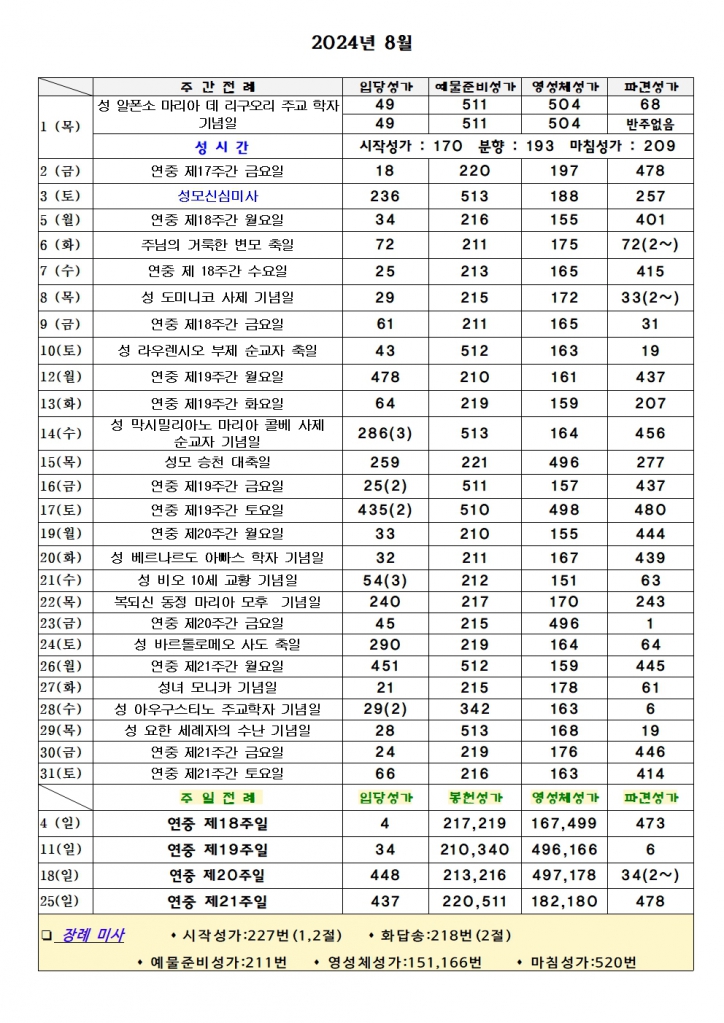 2024.08 성가번호001.jpg