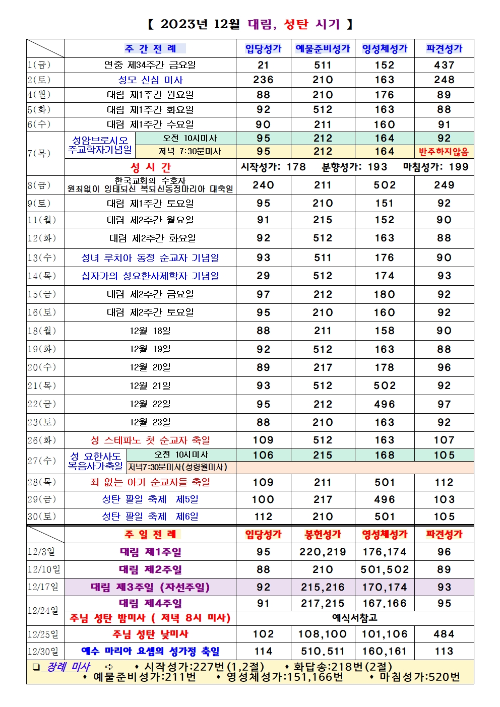 2023년 12월 성가표001.jpg