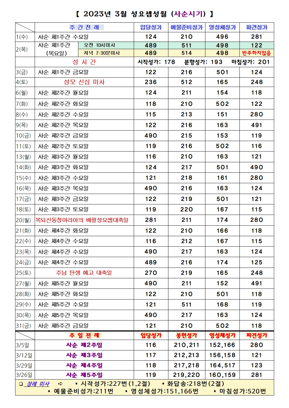 2023년 3월 성요셉성월 성가표001.jpg