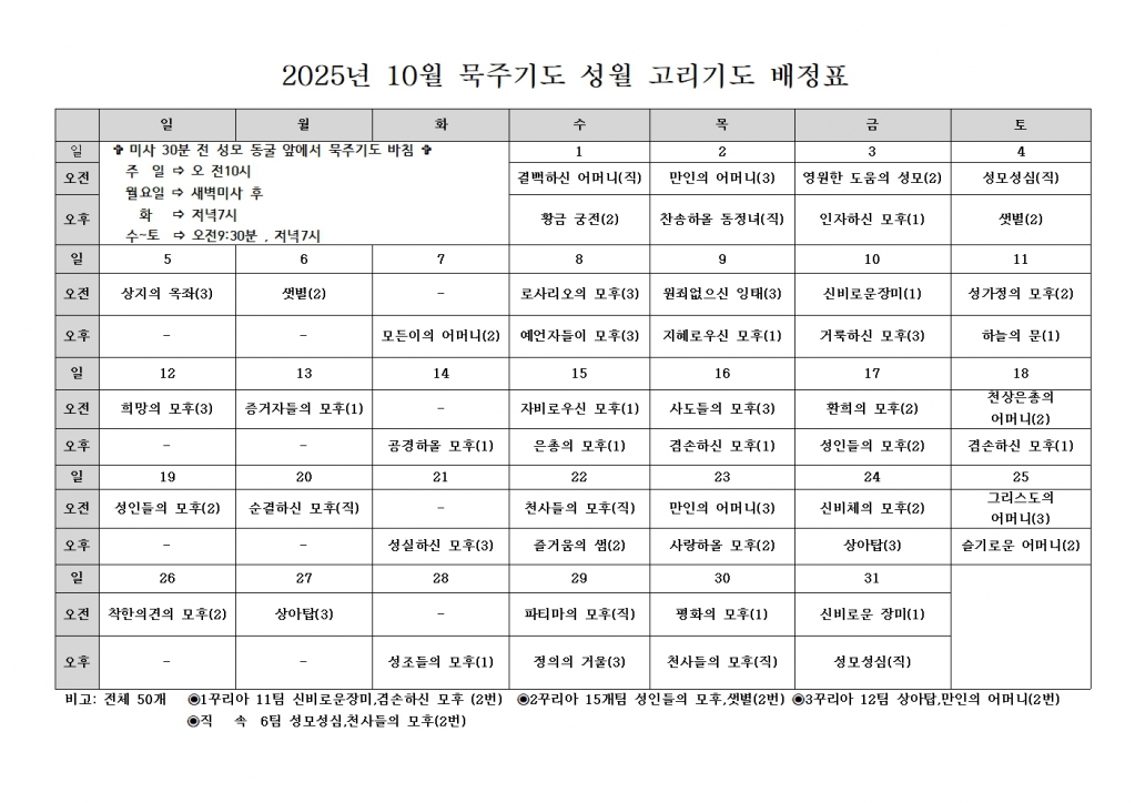 2025년 10월 묵주기도 성월 고리기도 배정표001.jpg