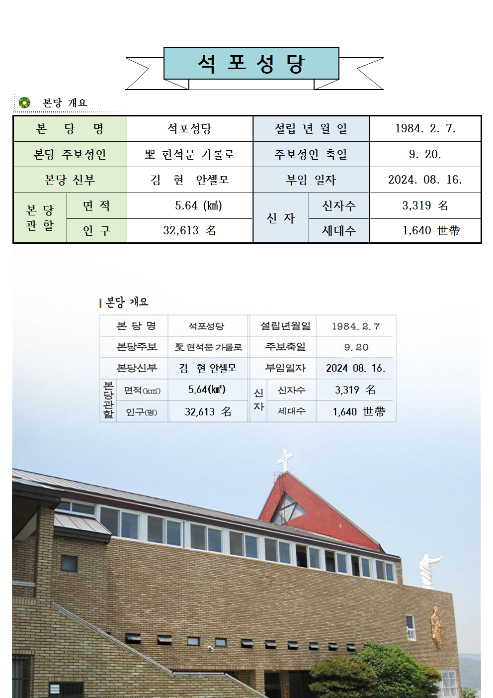 석포성당 일반 현황_제13대 001001.png