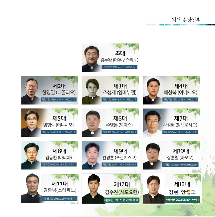 석포본당 역대 13대 신부님(013)001.png