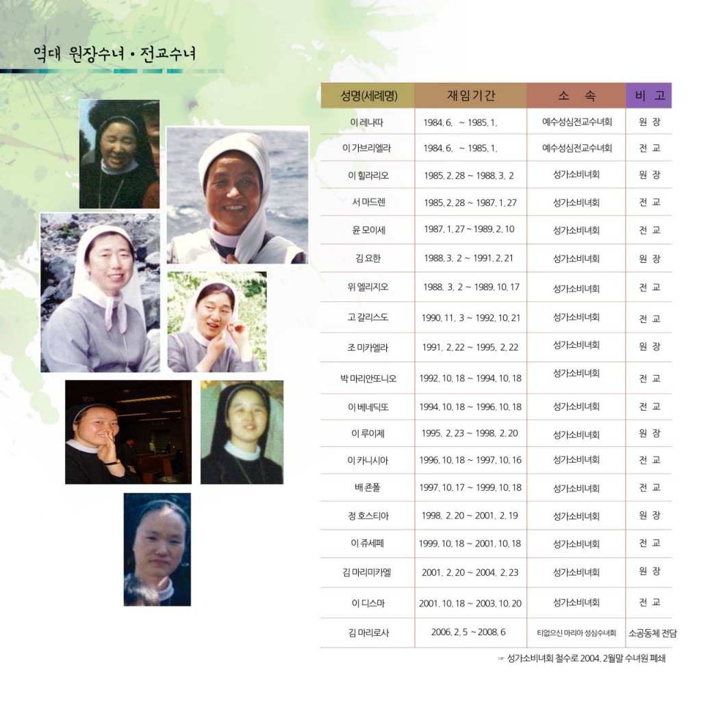 역대 본당 원장수녀-전교수녀님.jpg