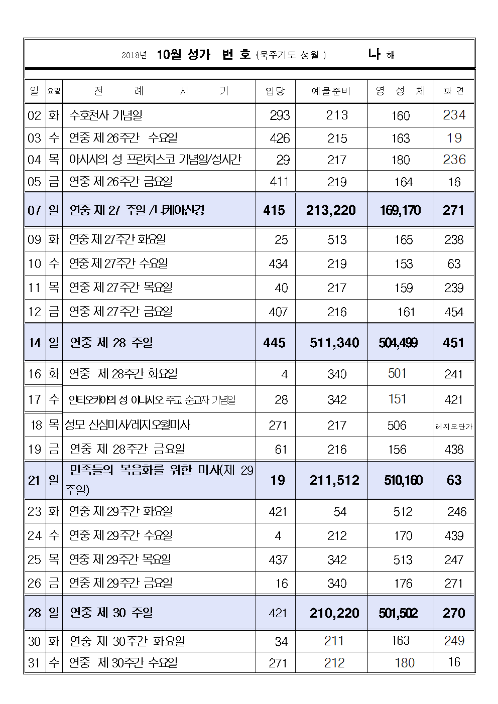 2018년 10월_성가표001.png