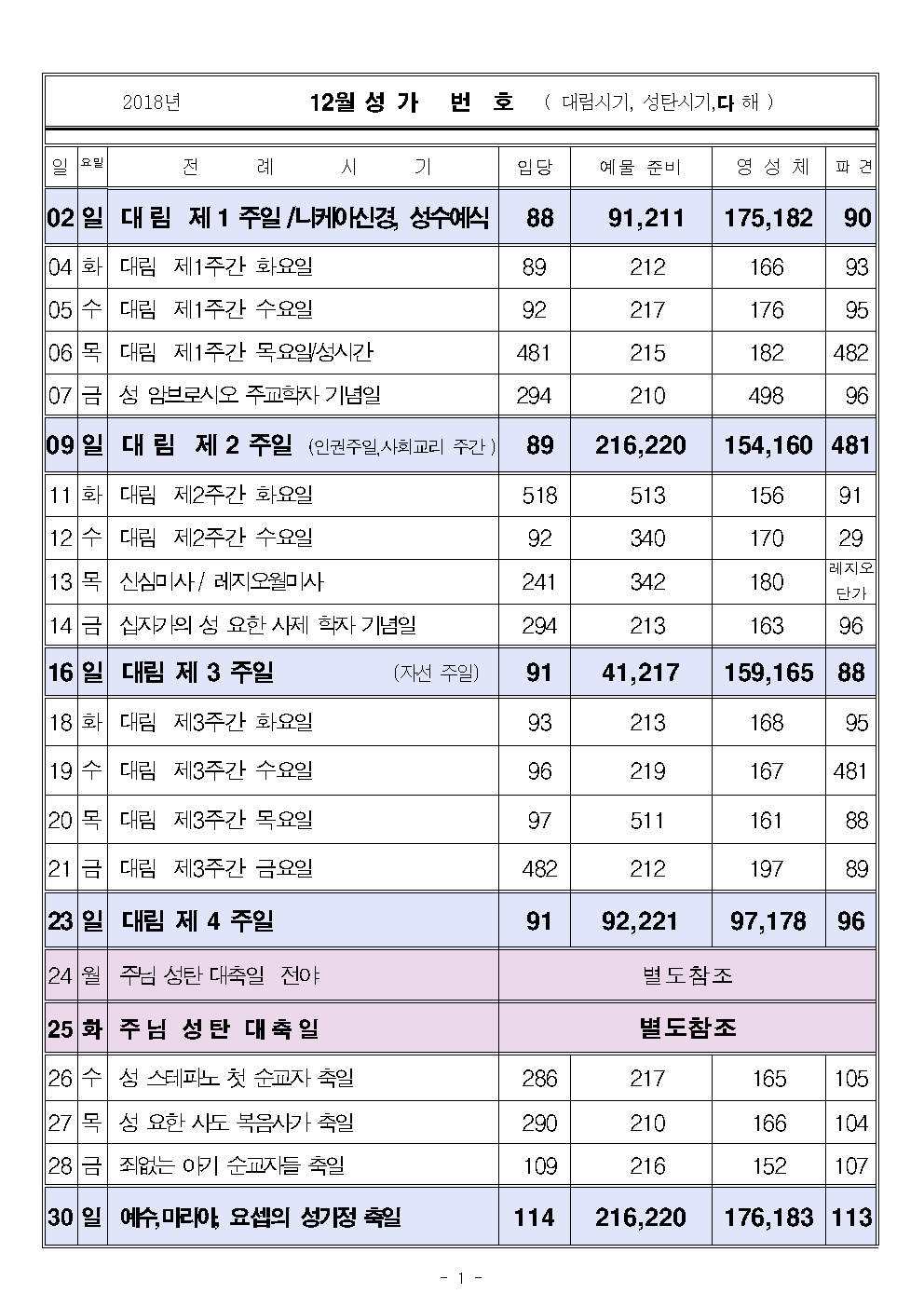 2018년 12월 성가번호001.png