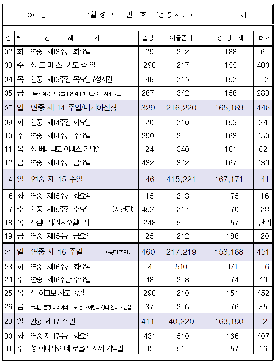 2019년 7월 성가번호001.png
