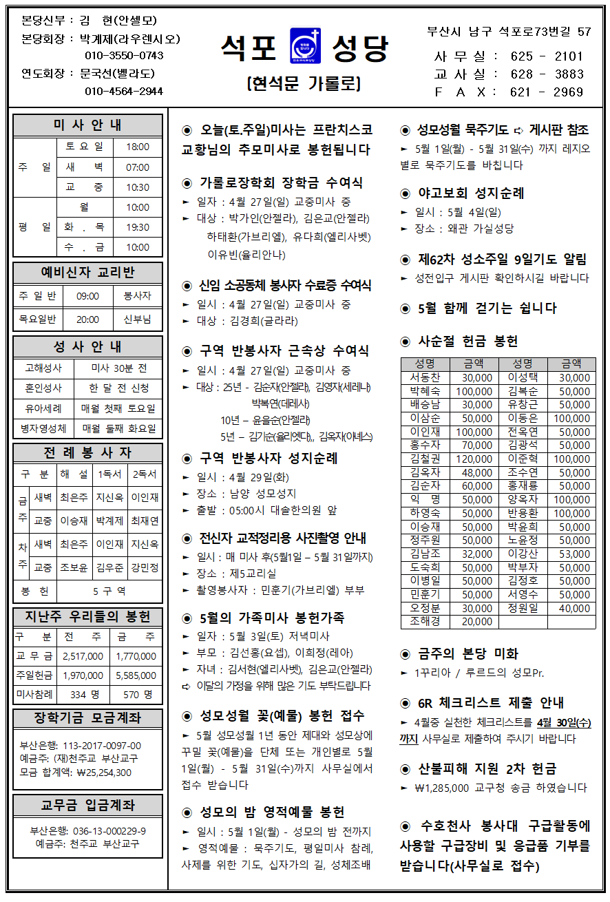 석포20250427001.png