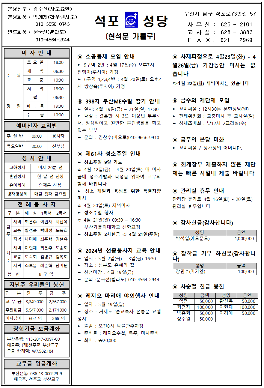 석포20240414001.png