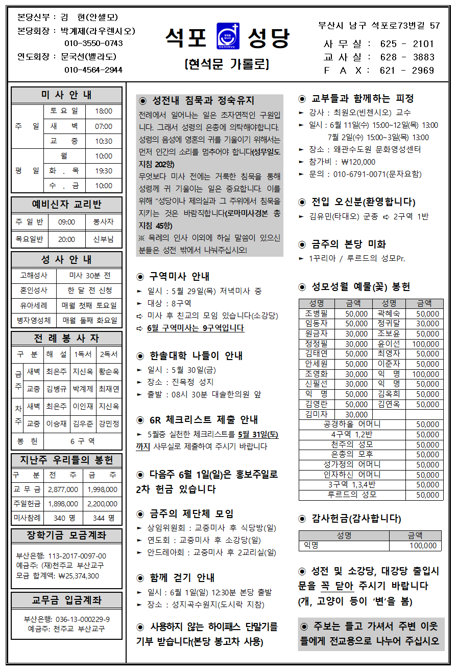 석포20250525001.png