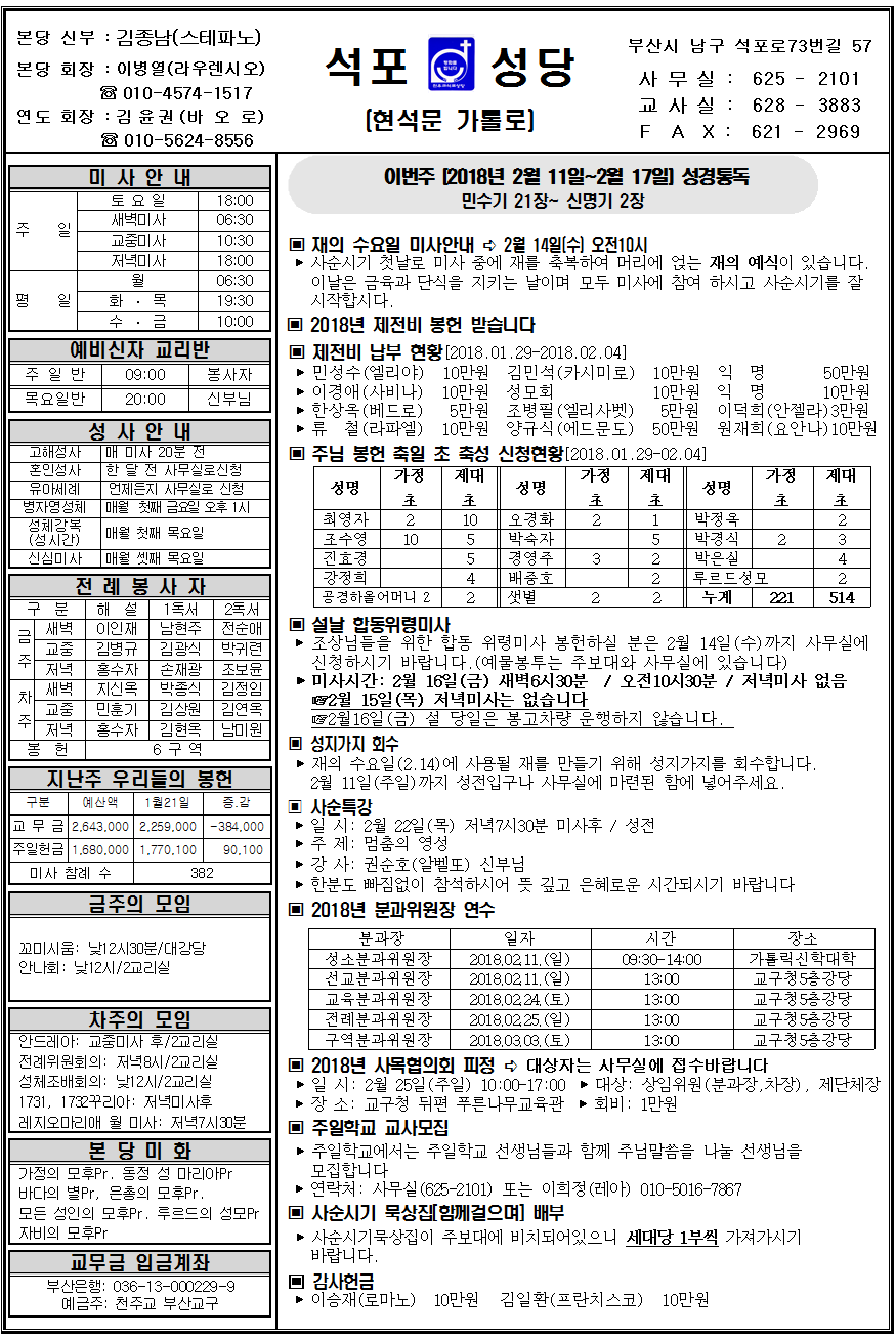 2018_02_11석포주보001.png