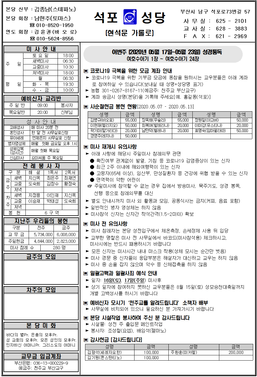 석포20200517001.png
