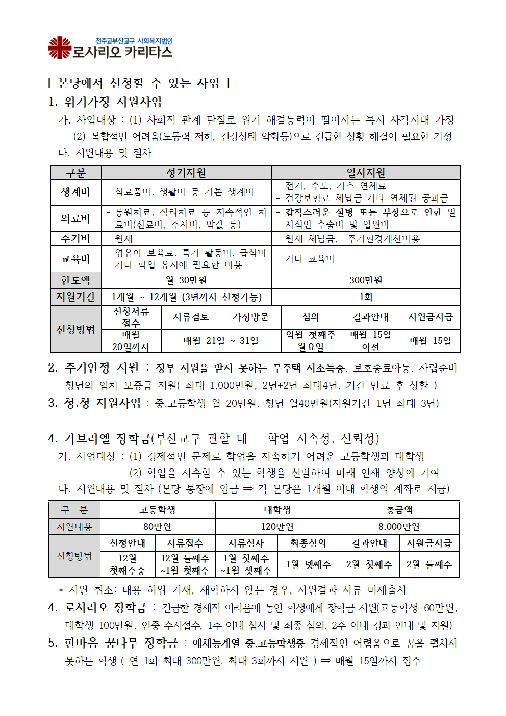 00_00본당 사회복지분과에서 신청할 수 있는 사업(요약정리) 001.png
