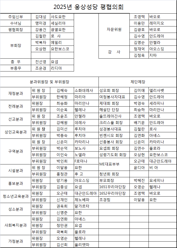 2025평협의회편성표.png