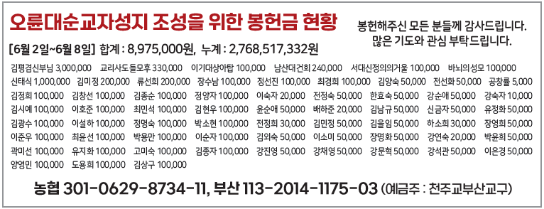 오륜대순교자성지 조성을 위한 봉헌금 현황0616.png