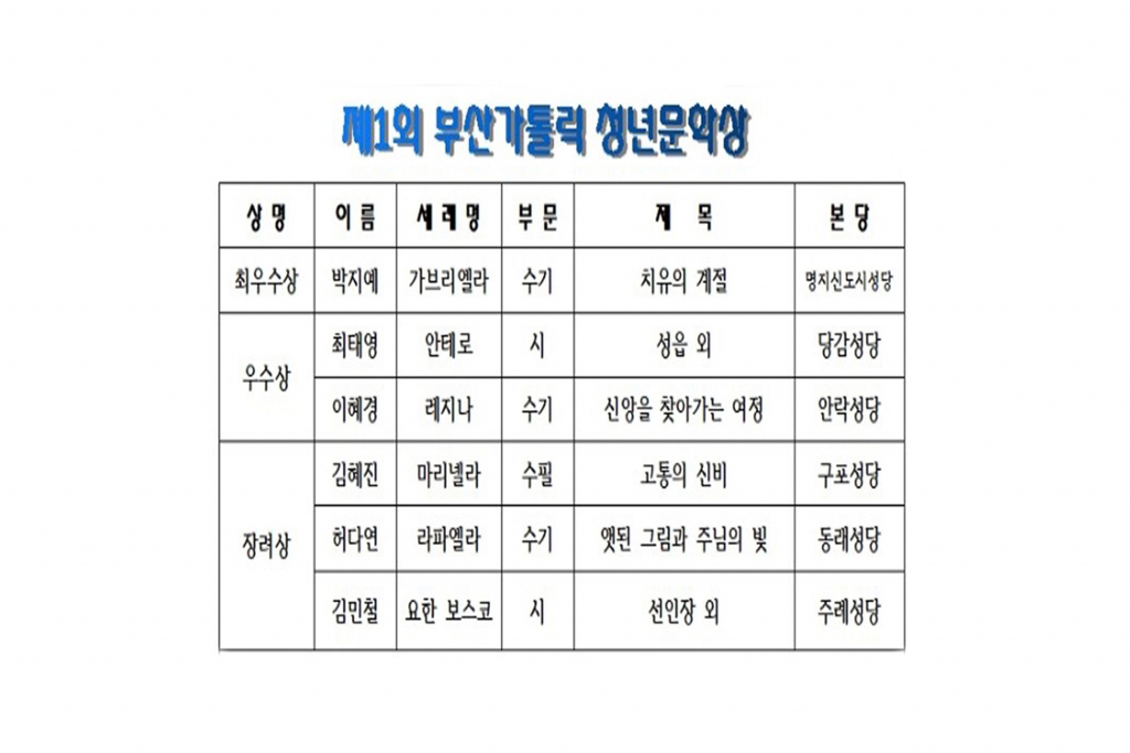 청년문학상.jpg