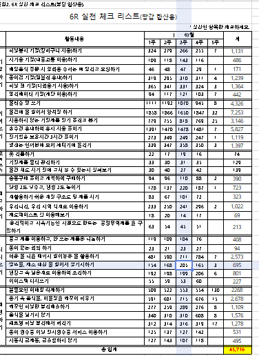 6월 6R 합산용.png