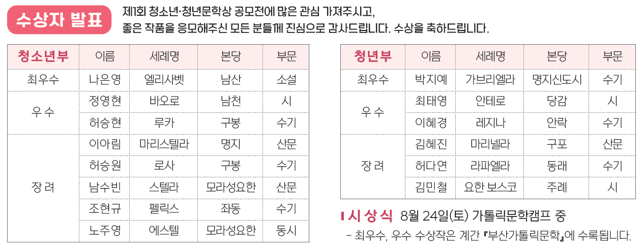 제1회청소년청년문학상공모전수상자발표.jpg