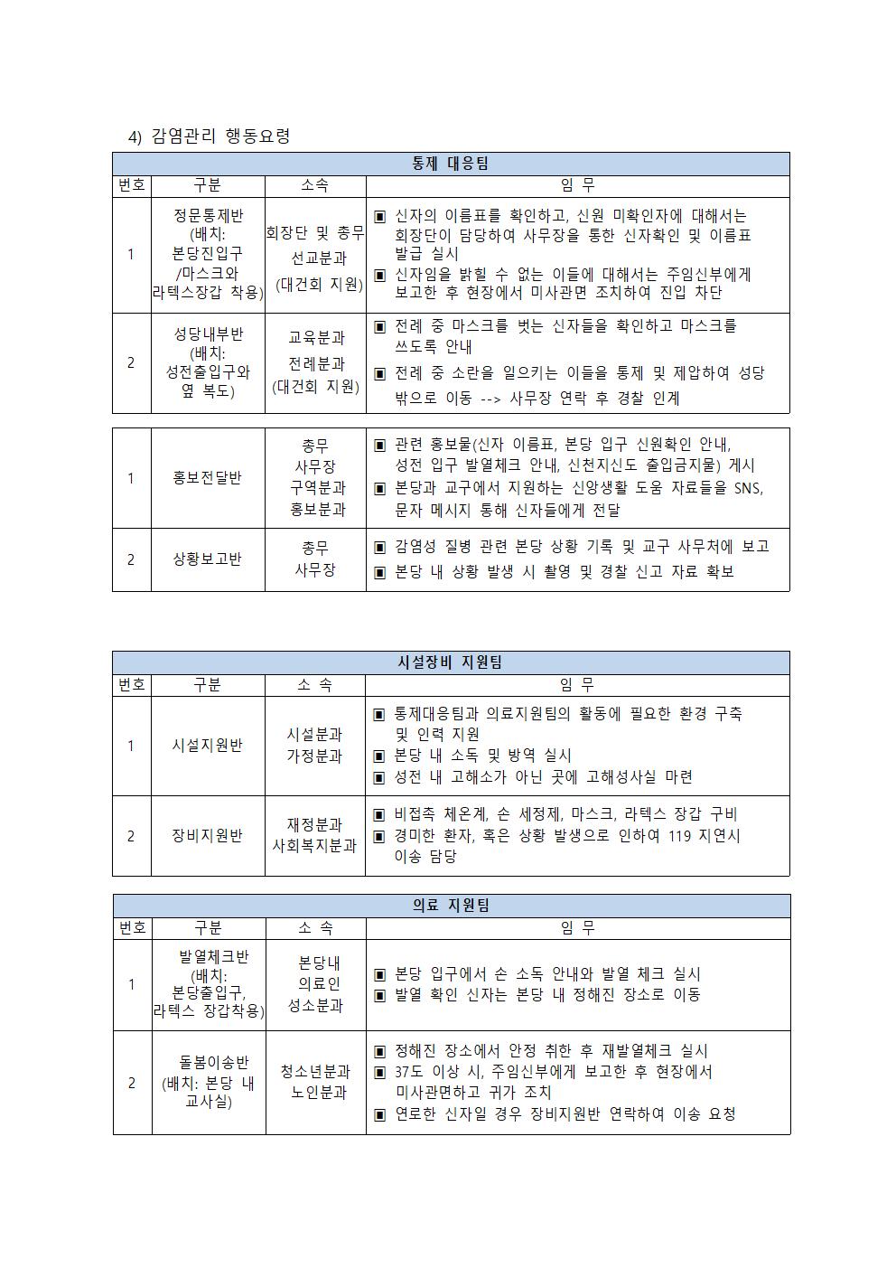 감염성 질병 관리방안 2020-03-21  (4).jpg