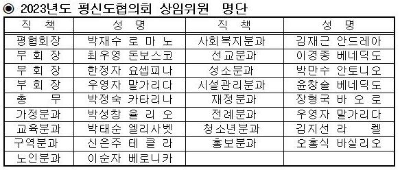 2023년도 대천평협상임위원명단.JPG