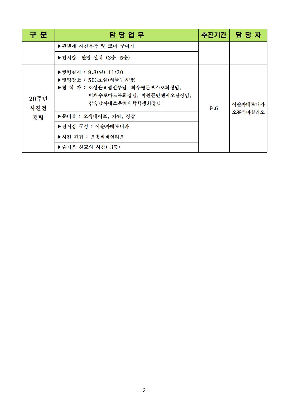 대천성당 본당설립 20주년 기념 사업 추진계획(이순자)_A4002.jpg