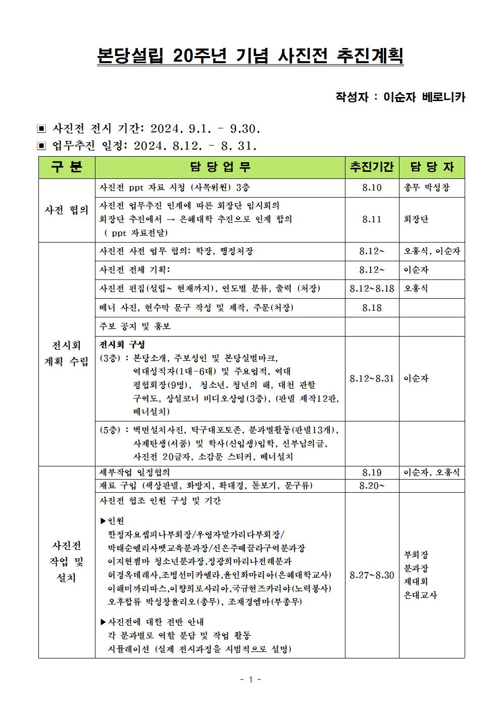 대천성당 본당설립 20주년 기념 사업 추진계획(이순자)_A4001.jpg