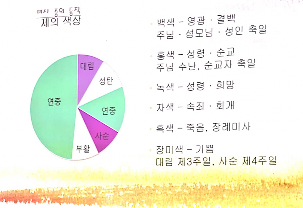 015 전례교육자료.jpg