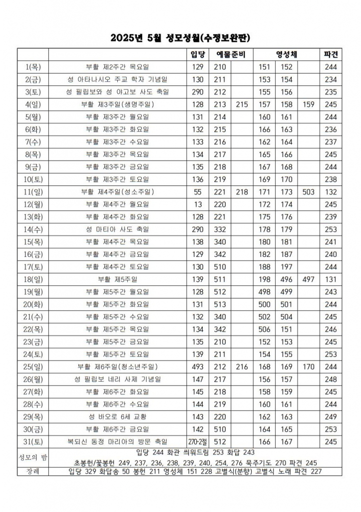 2025년 5월 성가표(수정보완판)..JPG