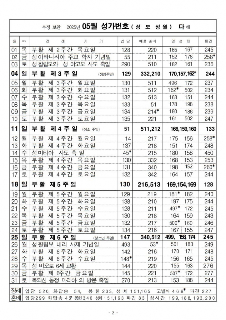 2505굿뉴스5월 수정성가(가로)4월06일요 002..JPG