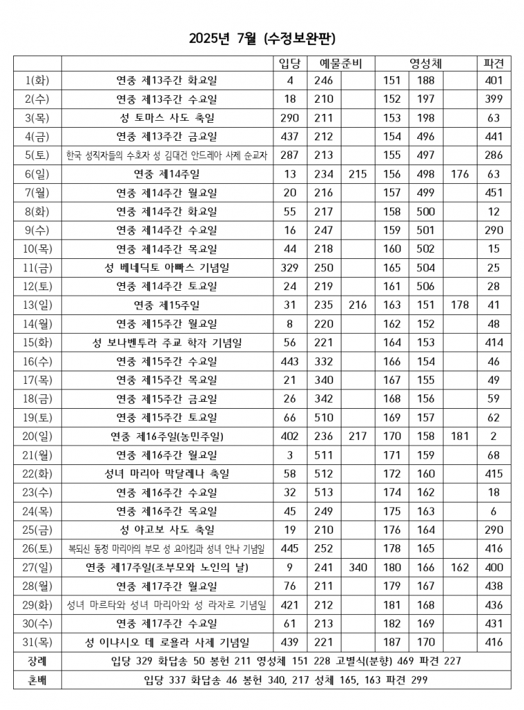 SmartSelect_20250607-212328_Hancom Office Viewer.jpg
