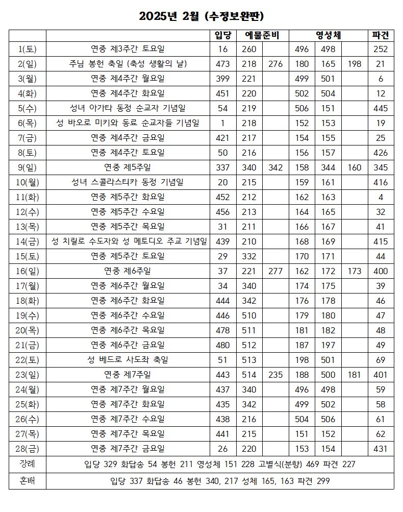 2025년 02월 성가 번호표.JPG