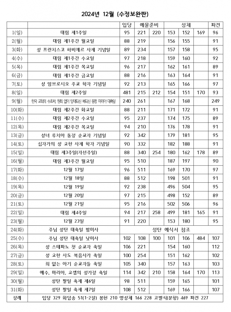 SmartSelect_20241114-192532_Hancom Office Viewer.jpg