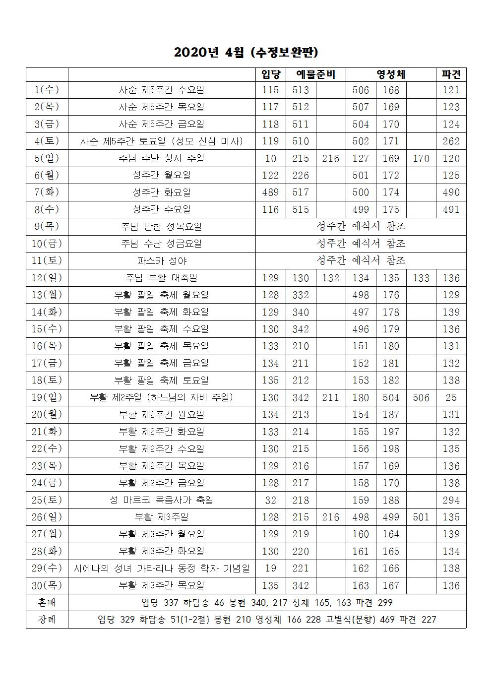 2020년 4월 성가번호표(수정보완판).jpg