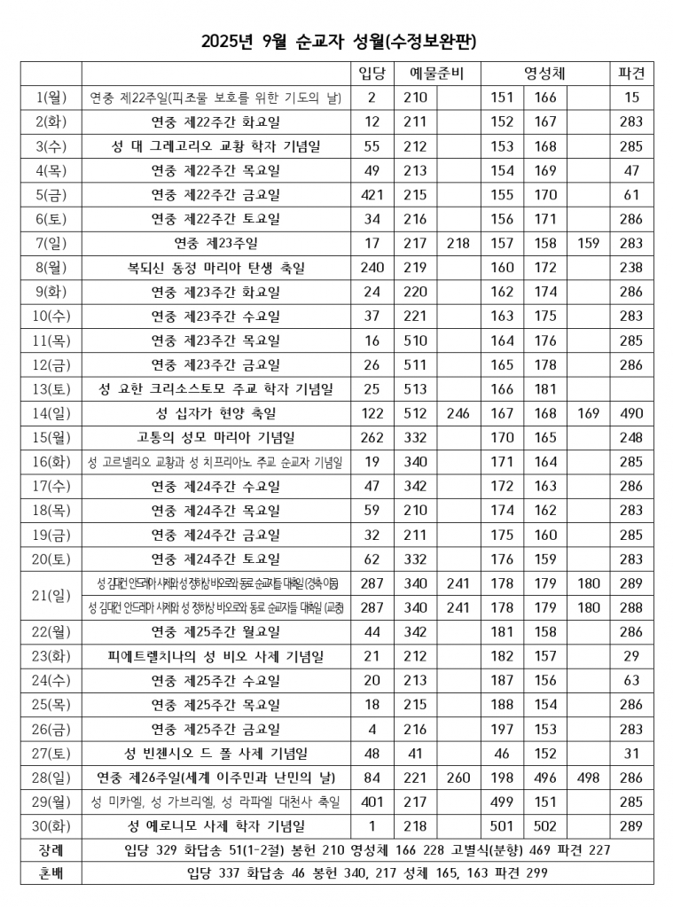 SmartSelect_20250819-192415_Hancom Office Viewer.jpg
