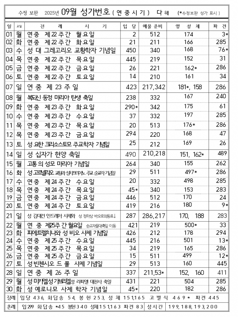 SmartSelect_20250819-192122_Hancom Office Viewer.jpg