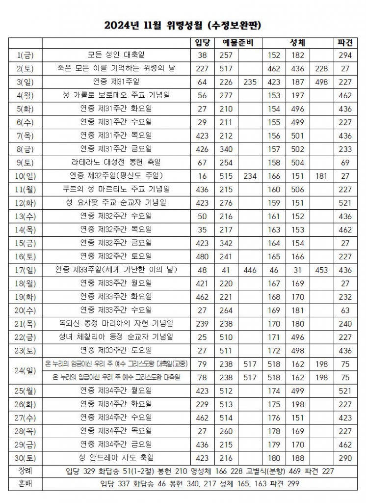 2024년 11월 성가표(수정보완판)..JPG