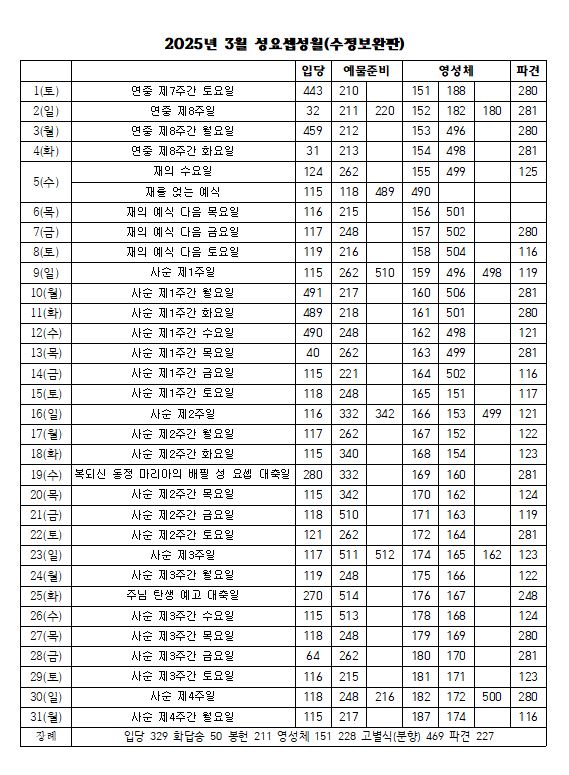 2025년 03월 성가번호표.JPG