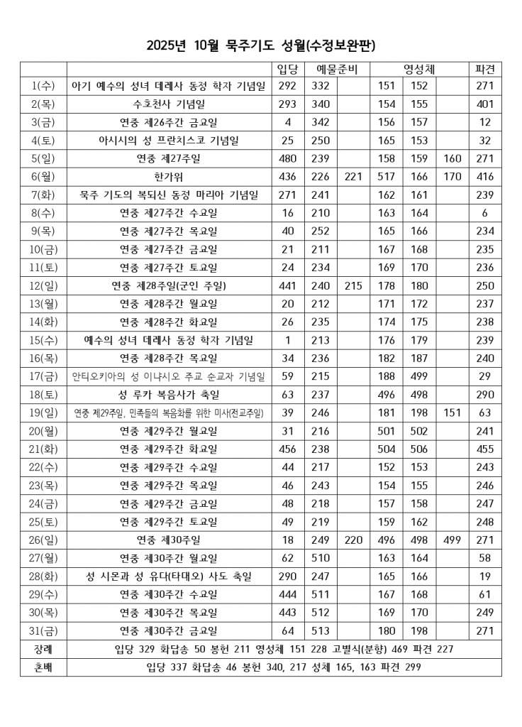 SmartSelect_20250910-094422_Hancom Office Viewer.jpg