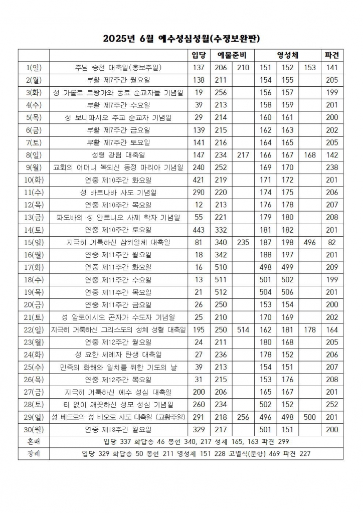 2025년 6월 성가표(수정보완판).jpg