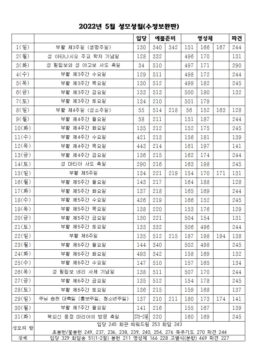 2022년 05월 성가번호표(수정보완판).JPG
