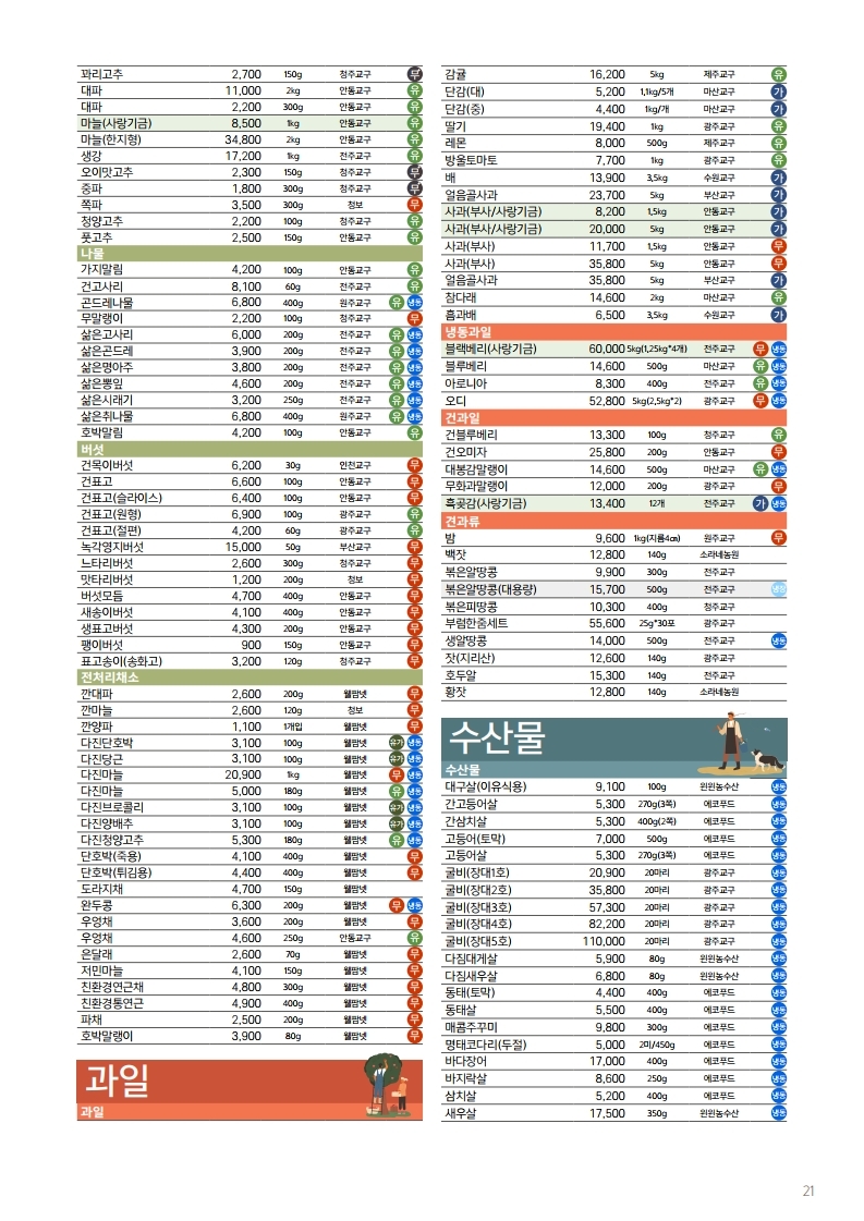 우리농2020년01월 소식지 (21).jpg